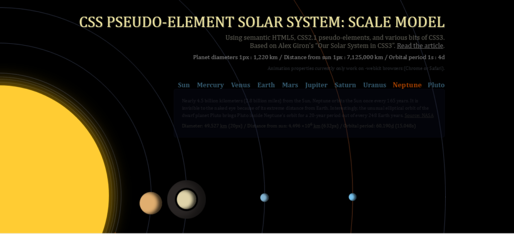 solar system by css