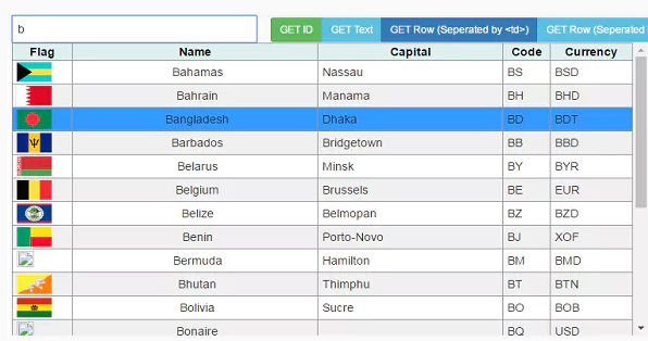 Auto suggest data tables with flag