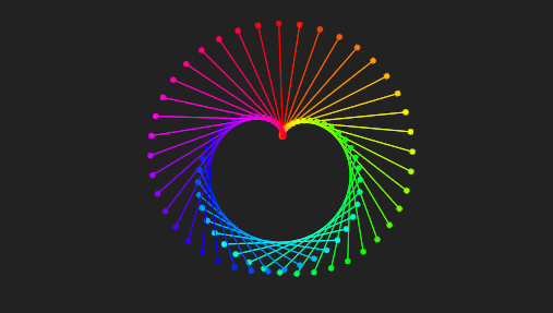 Rainbow love effect