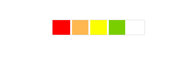 five color progress bar 