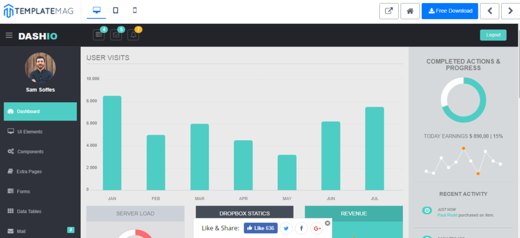 Admin template 