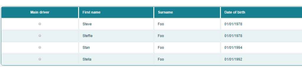 Radio button table 