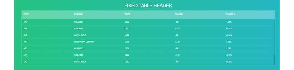 Free and paid Beautiful CSS3 Table