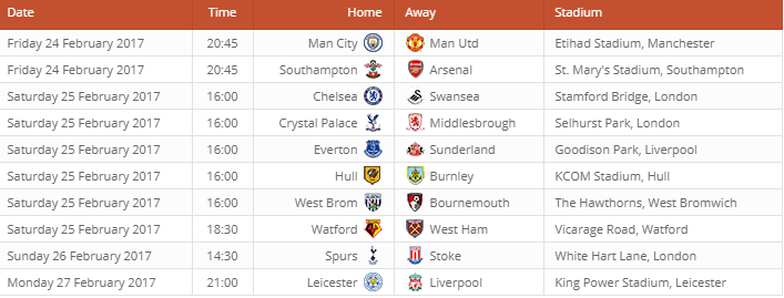 Hundred option table ﻿