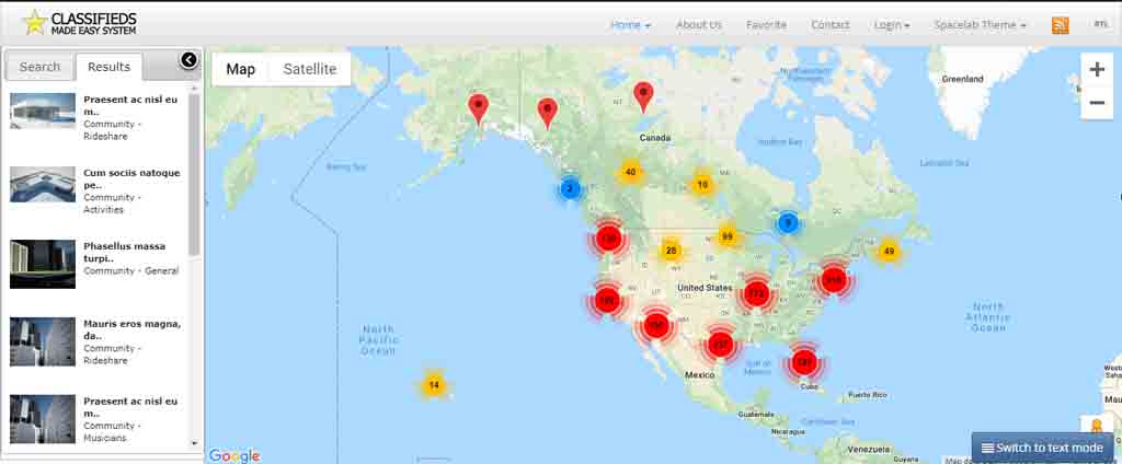 people online classified market