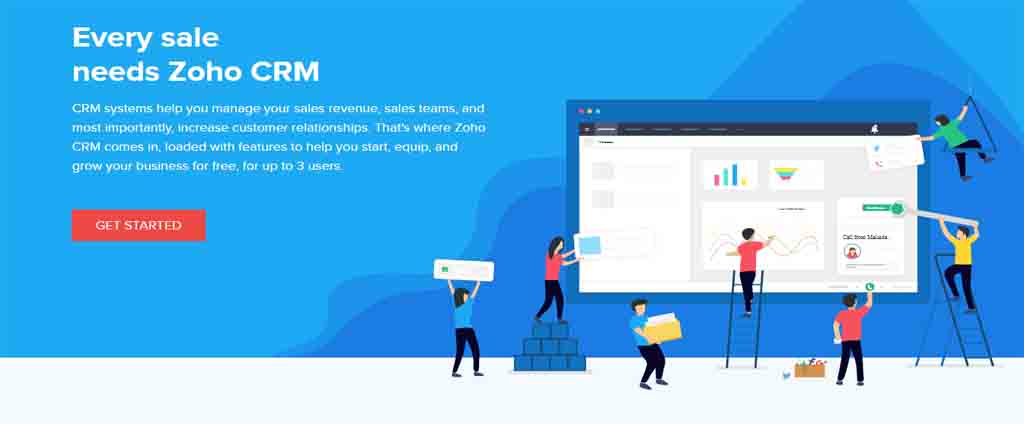 zoho crm