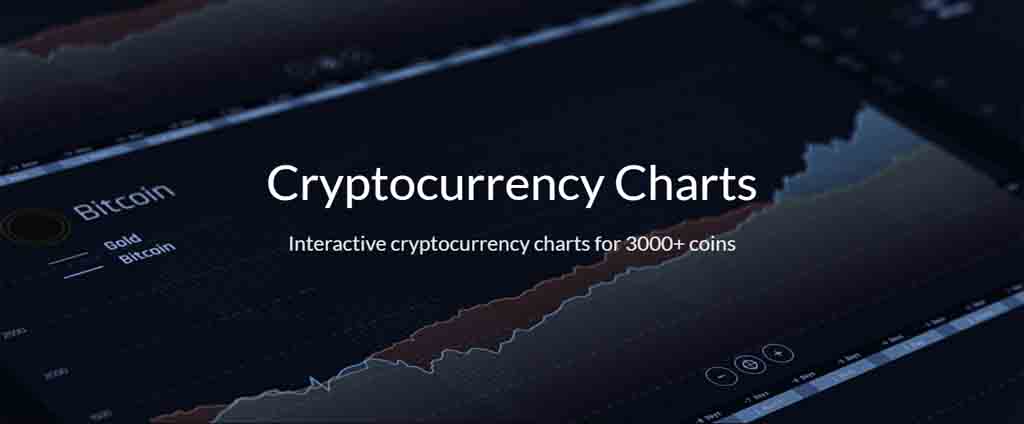 Crypto Chart Widget