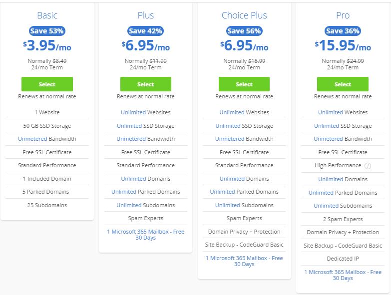 2 year blue host package