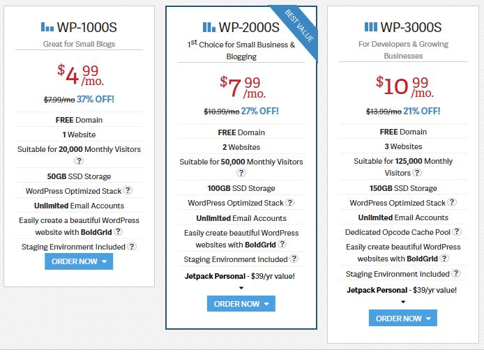 inomotion wordpress hosting