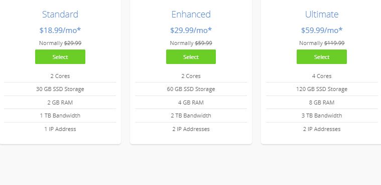 vps hosting bluehost