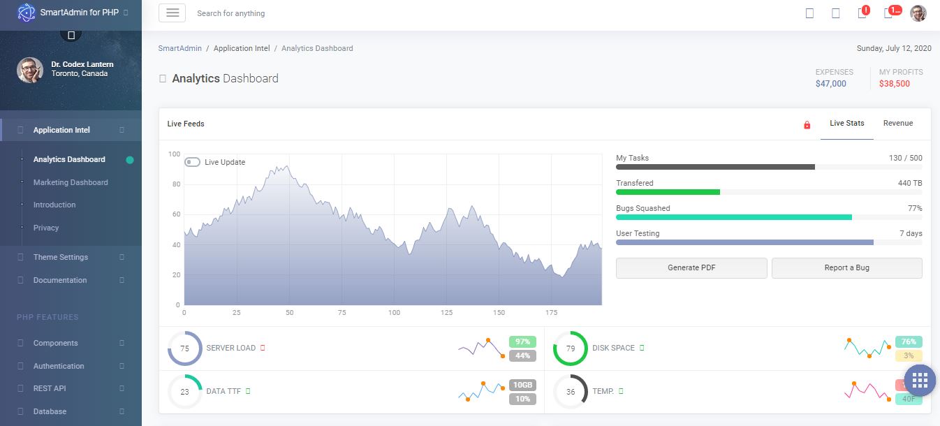 SMARTADMIN